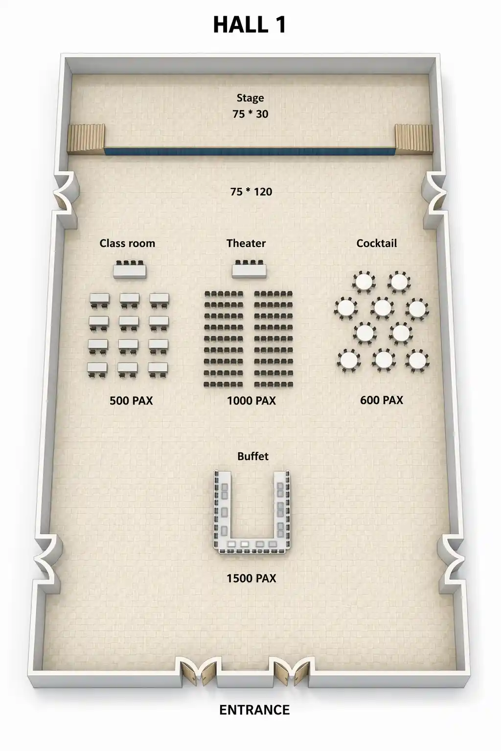 Kodam Convention Hall 1 Layout